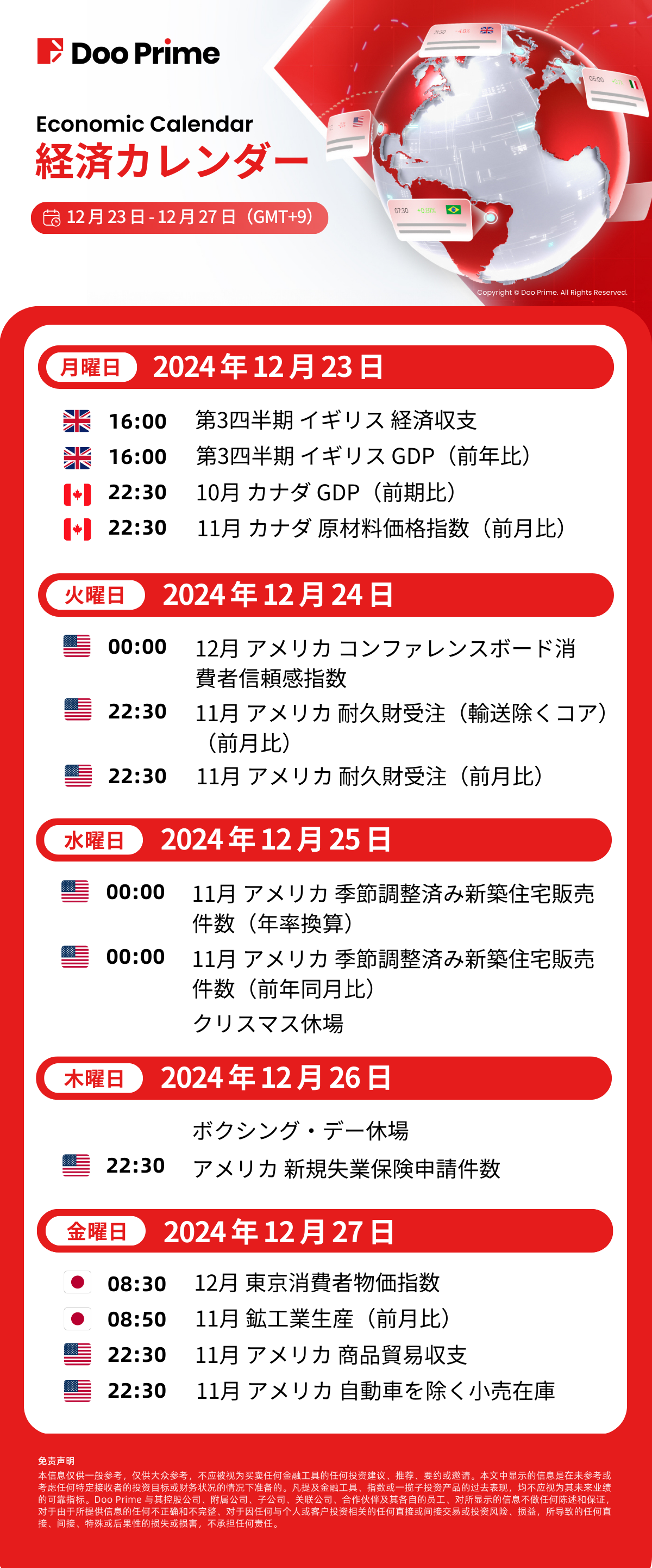 経済カレンダー | 12 月 23 日 – 12 月 27 日（GMT+9）