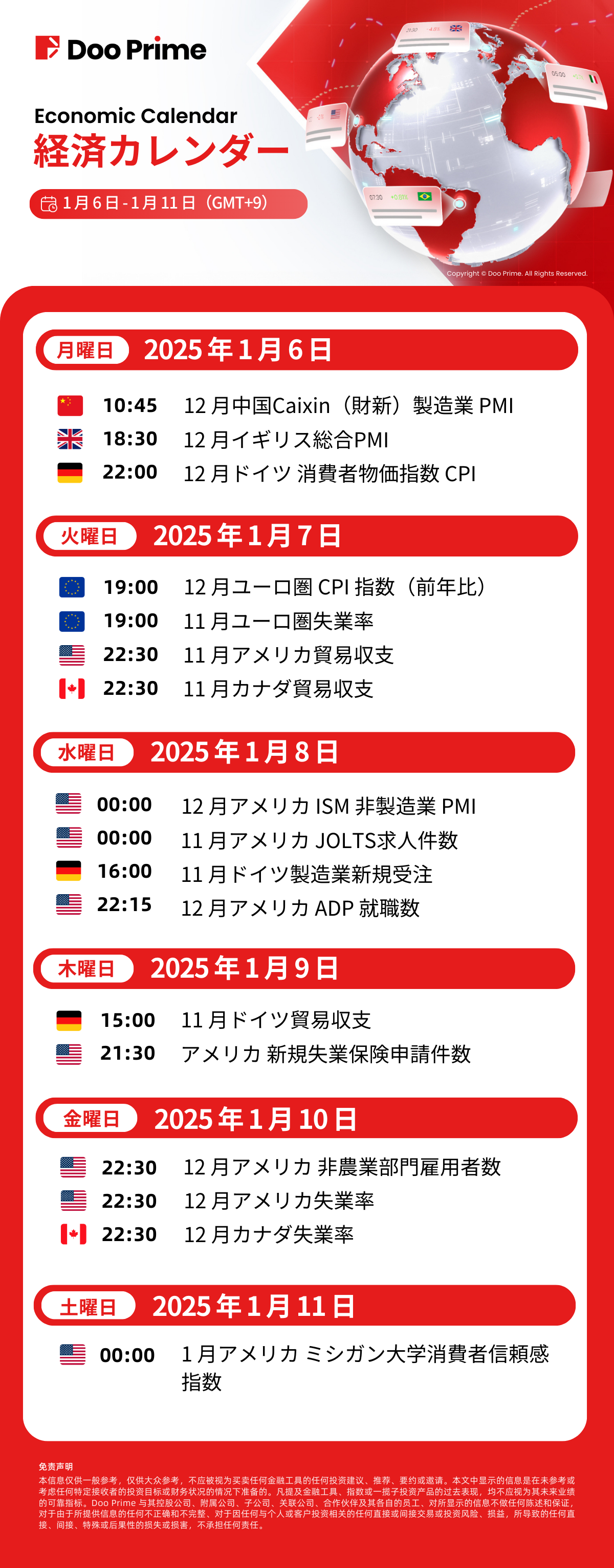 経済カレンダー | 1 月 6 日 – 1 月 11 日（GMT+9）