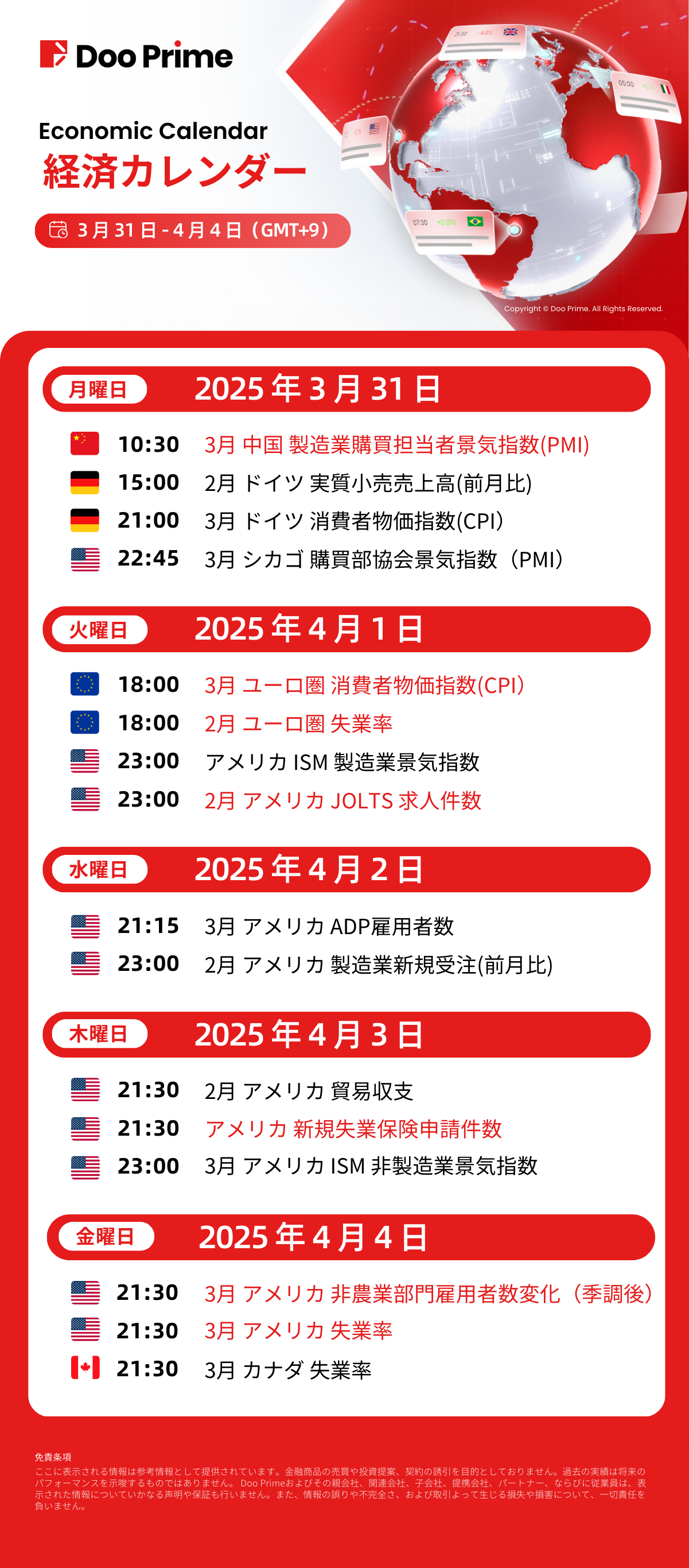 経済カレンダー | 3月31日 – 4月4日(GMT+9)