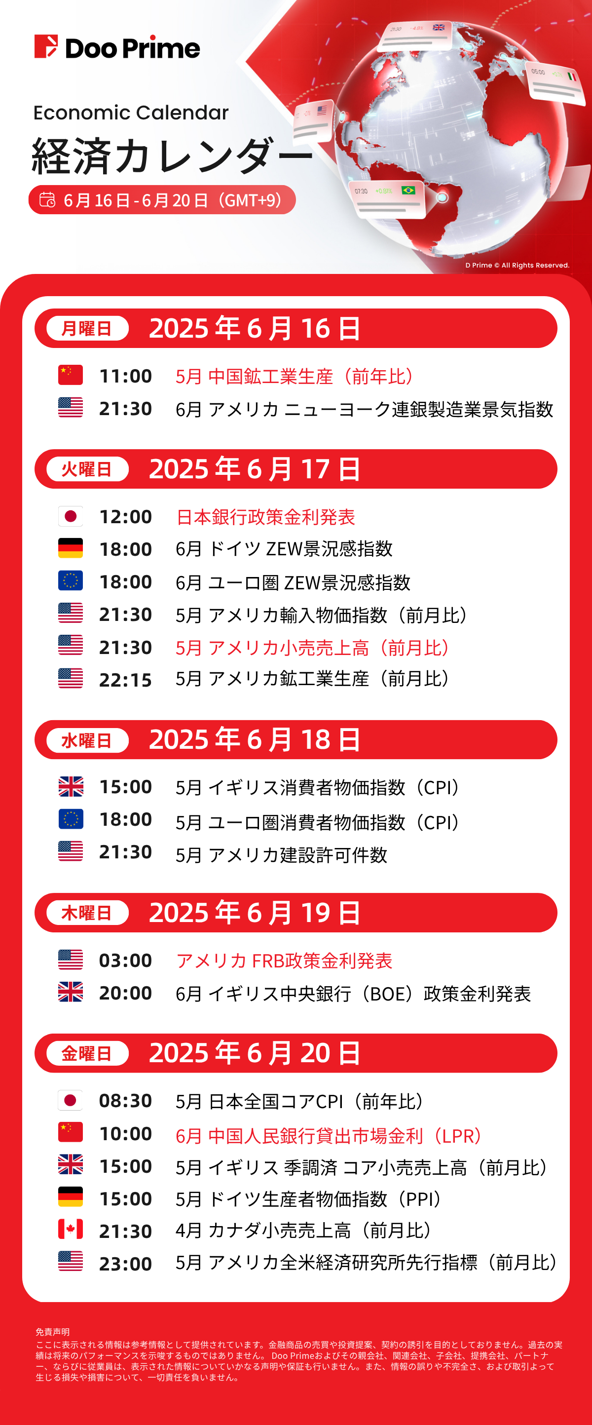 経済カレンダー | 6月16日 – 6月20日（GMT+9）