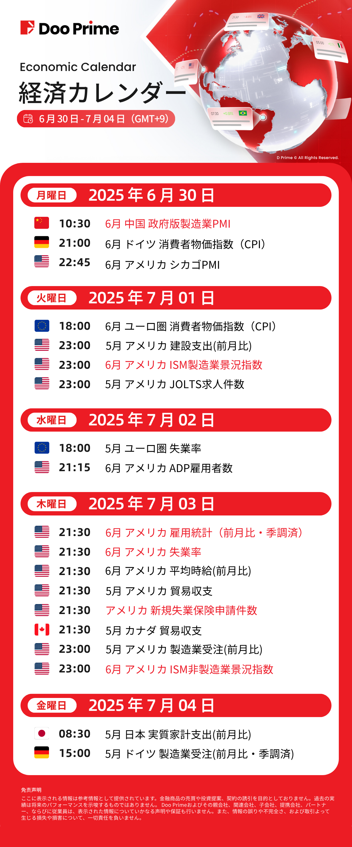経済カレンダー | 6月30日 – 7月04日（GMT+9）
