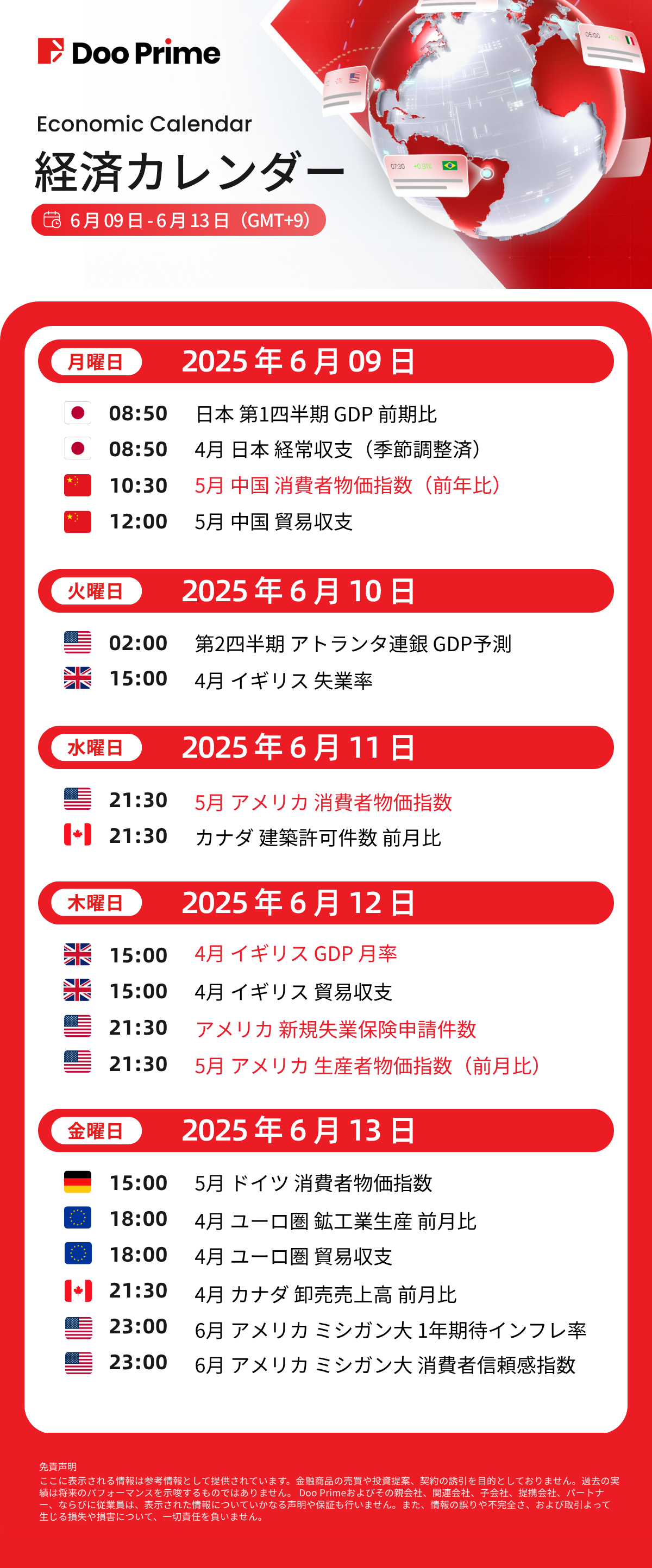 経済カレンダー | 6月09日 – 6月13日（GMT+9）