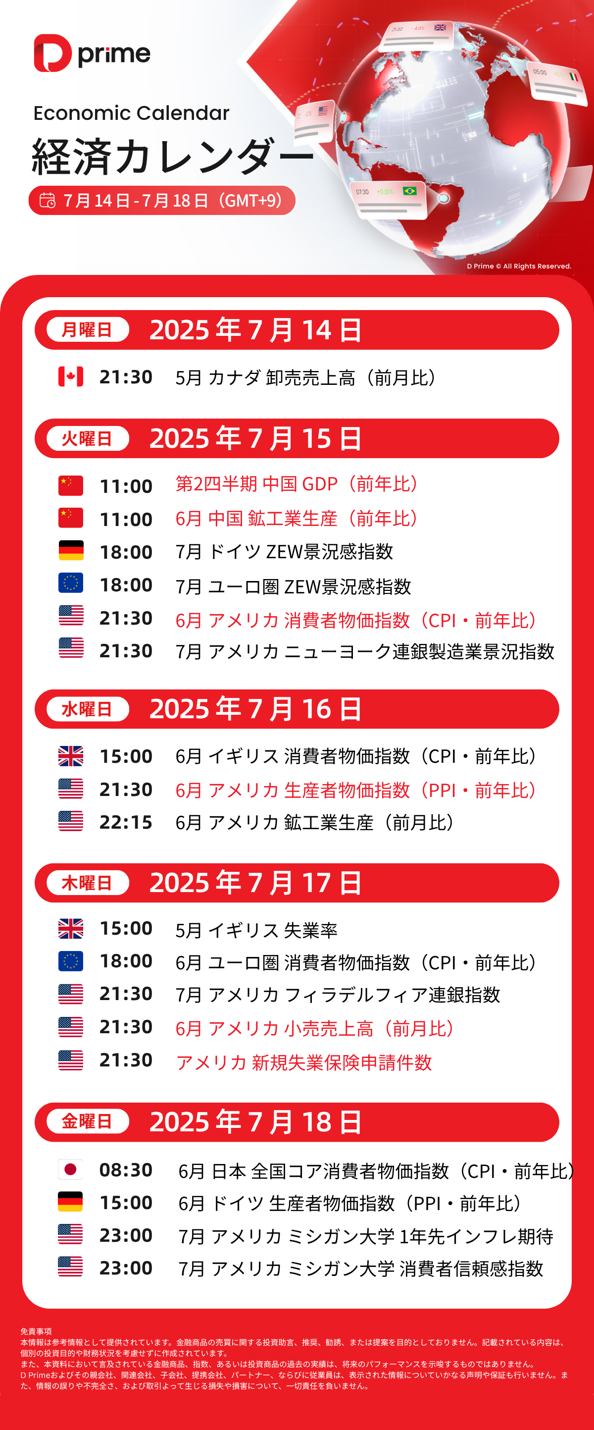 経済カレンダー | 7月14日 – 7月18日（GMT+9）