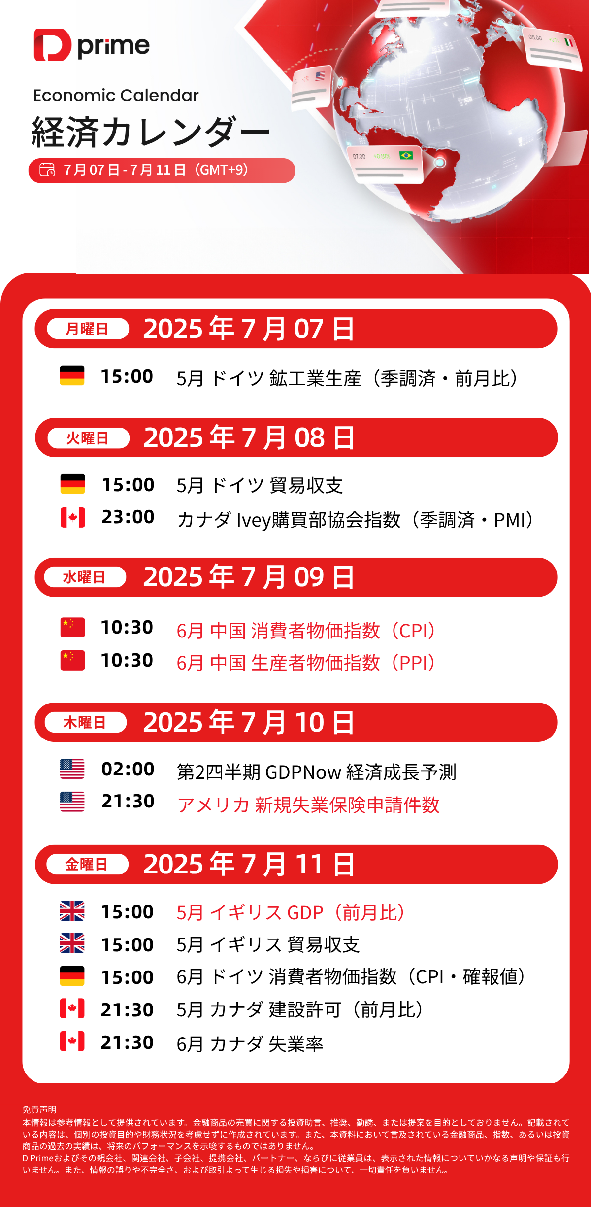 経済カレンダー | 7月07日 – 7月11日（GMT+9）