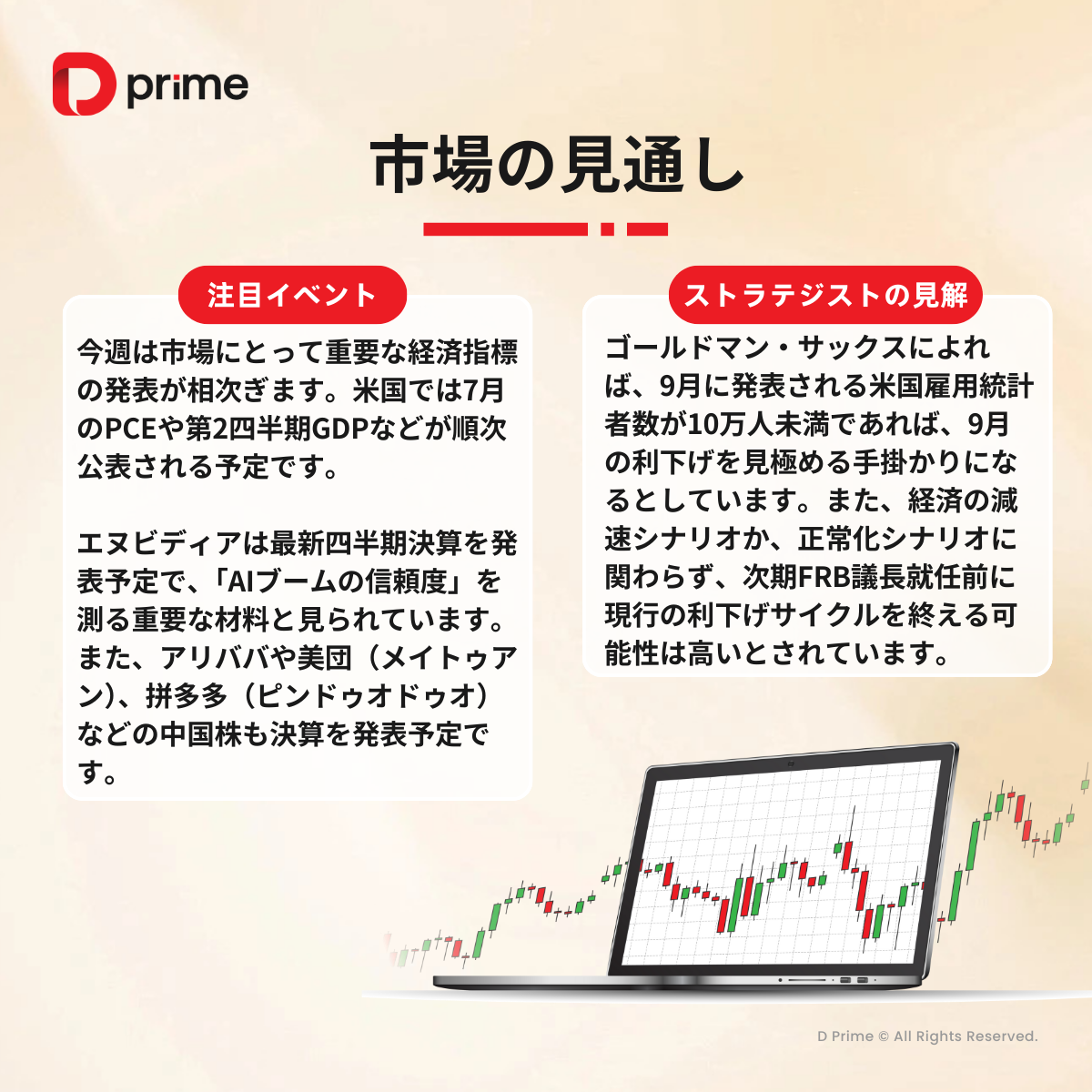 主な研究報告 | パウエル発言で市場急騰　9月雇用統計が利下げペースの焦点に