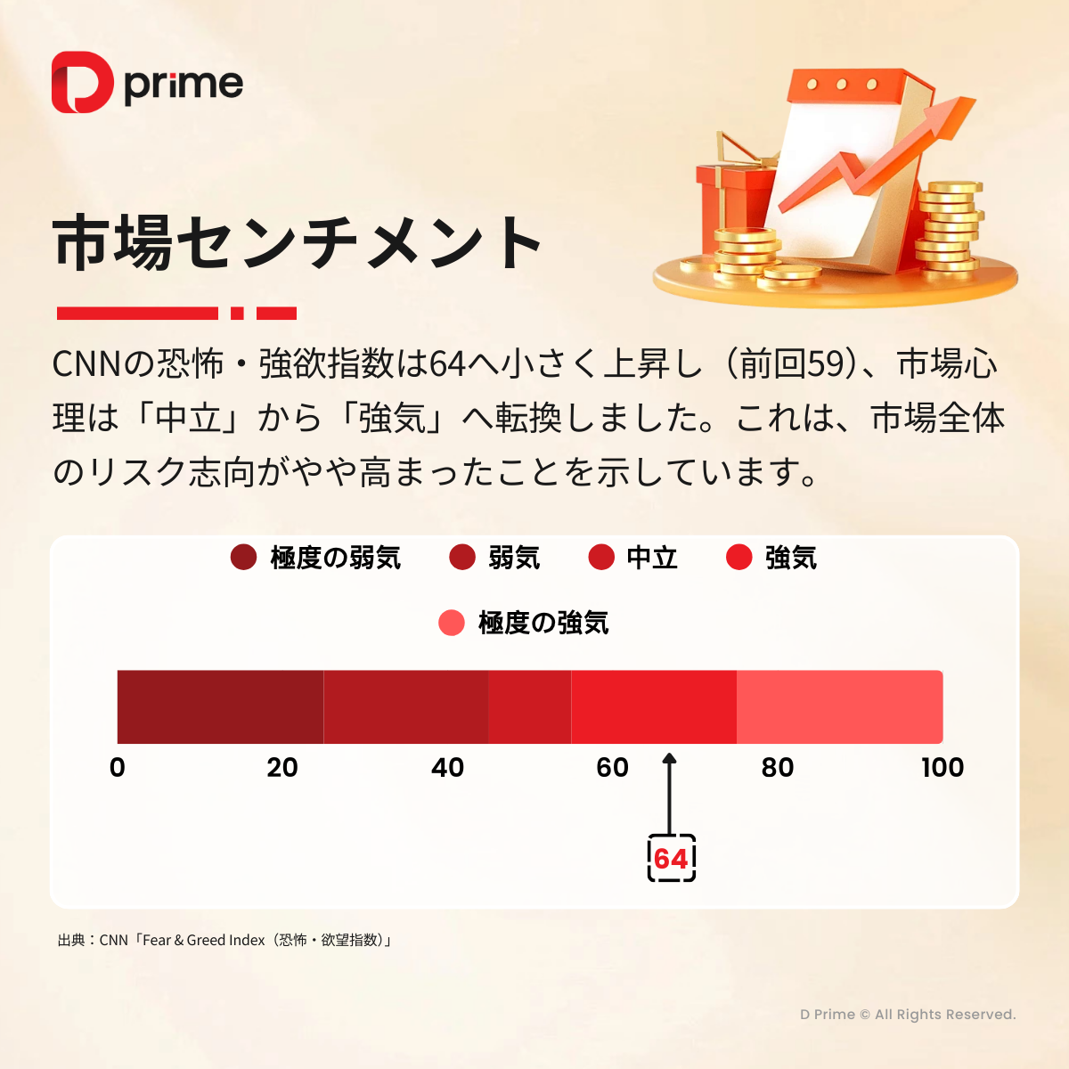 主な研究報告 | 米7月“恐怖指標”通過も利下げ期待続く ジャクソンホール・パウエル講演に焦点