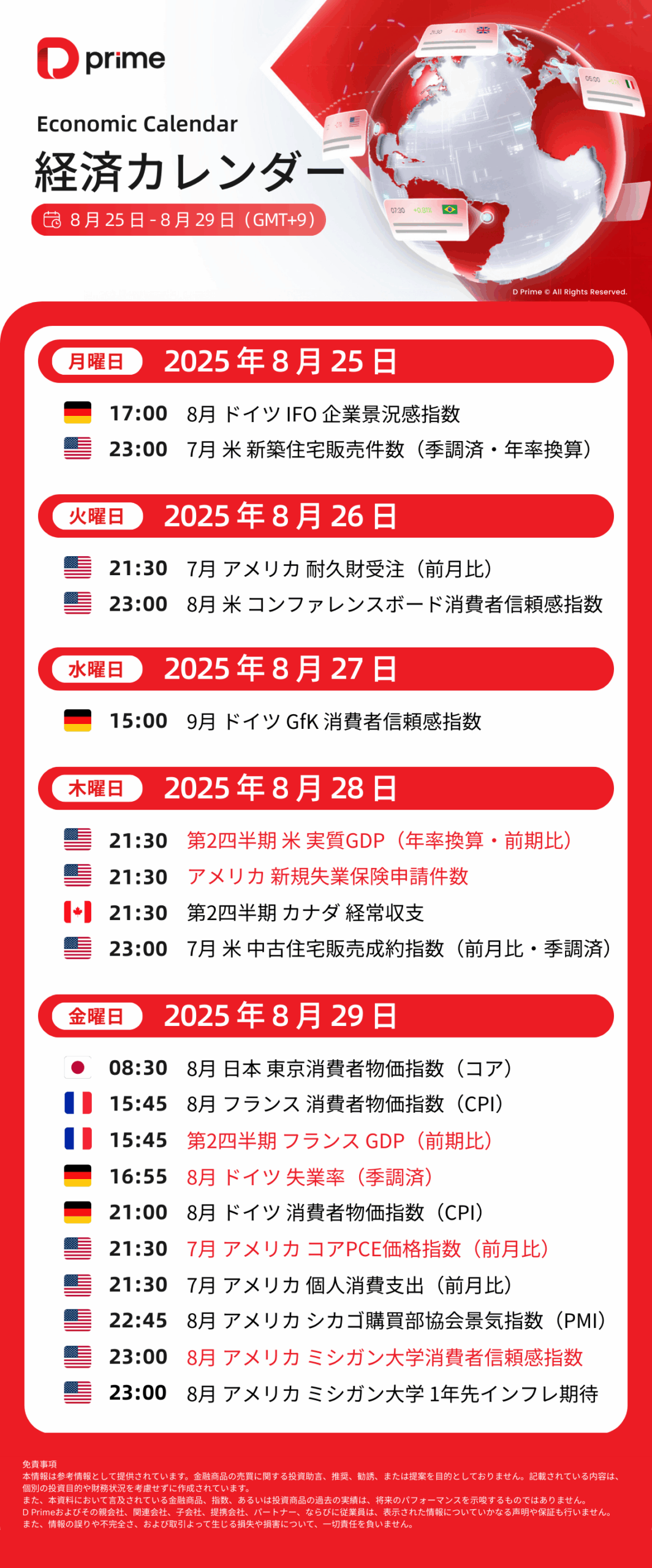経済カレンダー | 8 月 25 日 – 8 月 29 日（GMT+9）
