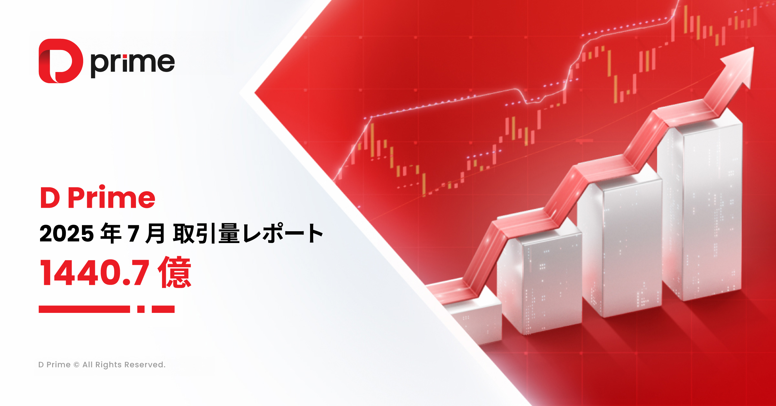 D Prime 取引量レポート | 2025 年 7 月取引量レポート 