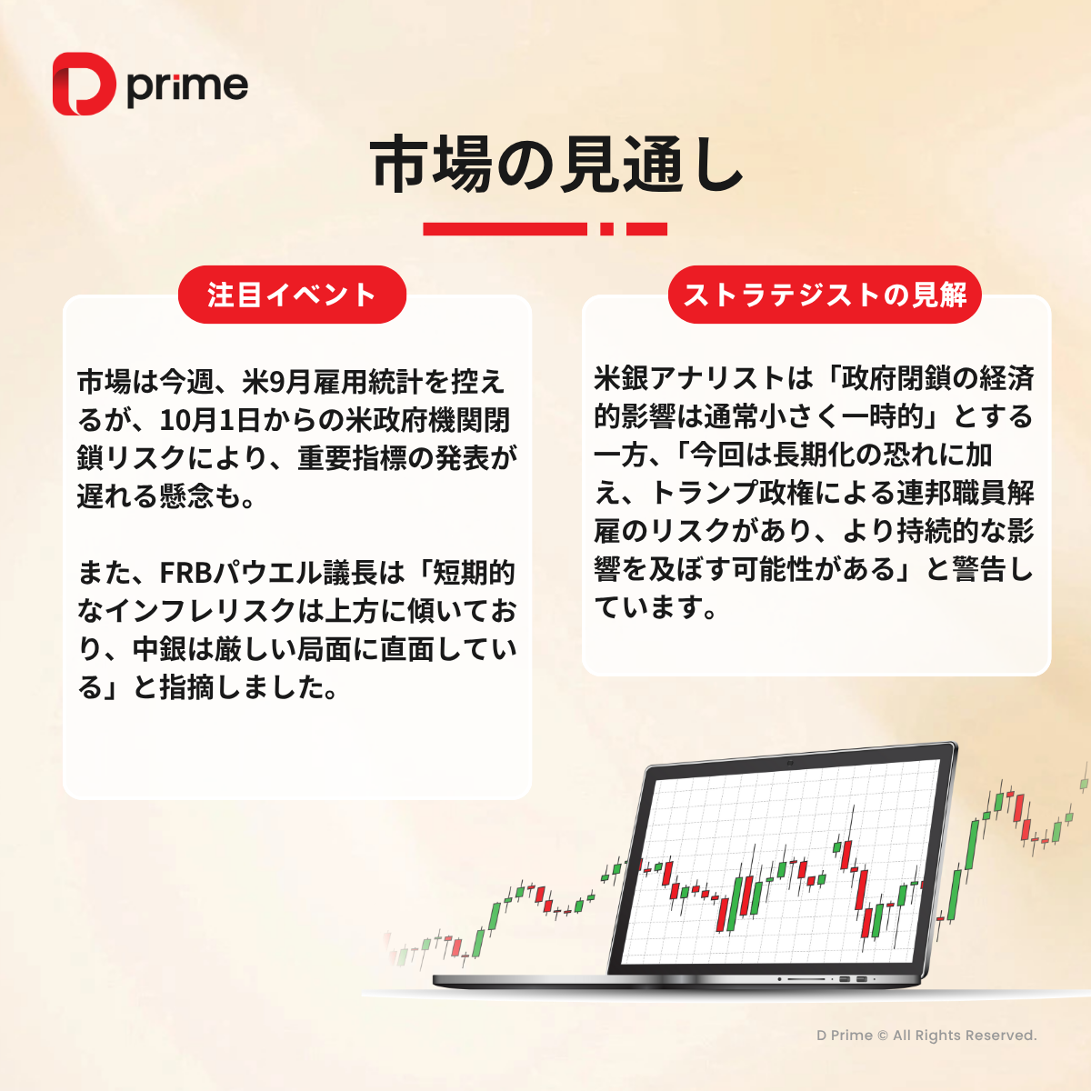 主な研究報告 | 米雇用統計前に政府閉鎖リスク、パウエル発言も焦点