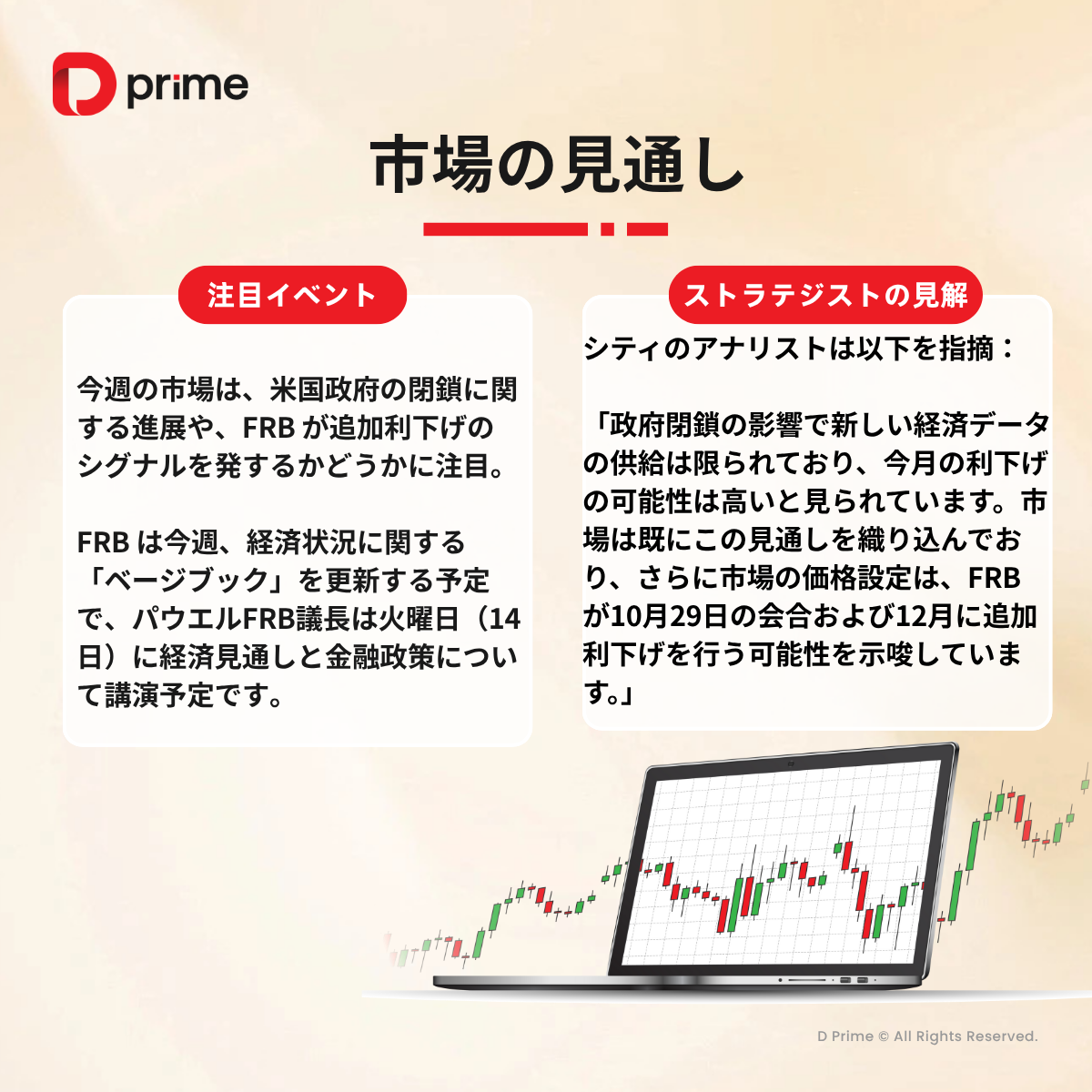 主な研究報告 | 原油60ドル割れ、金銀価格は史上高値更新──FRB利下げ見通しも