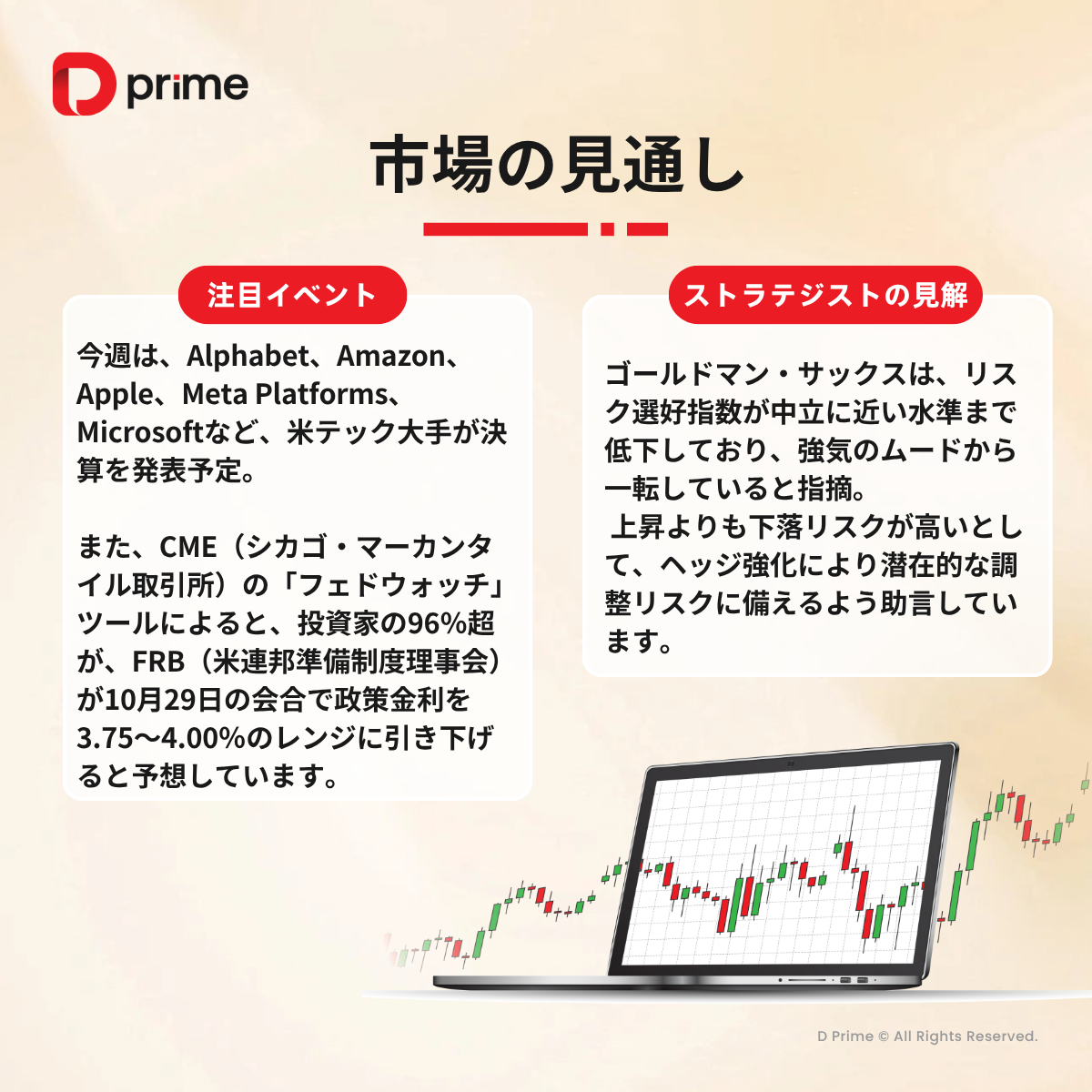 主な研究報告 | 米CPI低下で利下げ観測強まる　米株は史上最高値を更新！