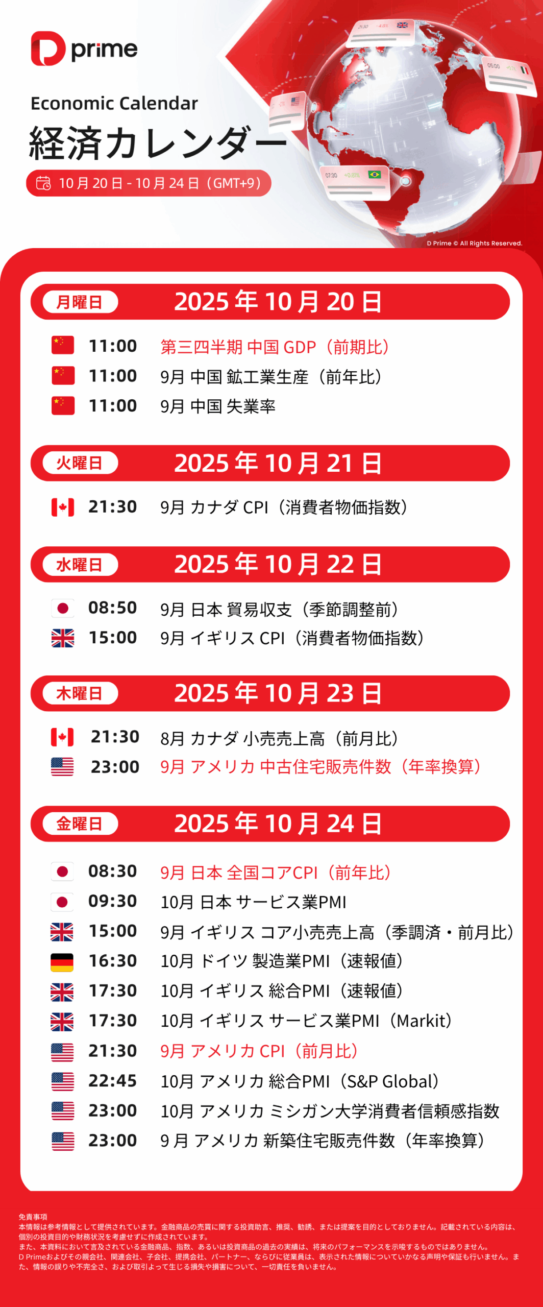 経済カレンダー | 10 月 20 日 – 10 月 24 日（GMT+9）