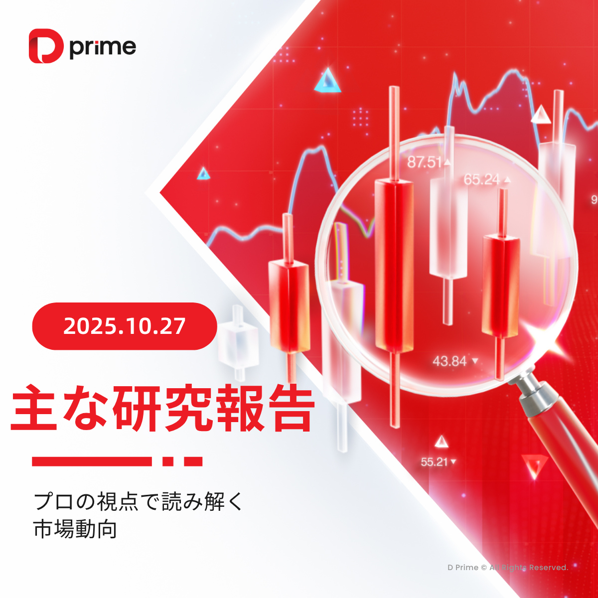 主な研究報告 | 米CPI低下で利下げ観測強まる　米株は史上最高値を更新！