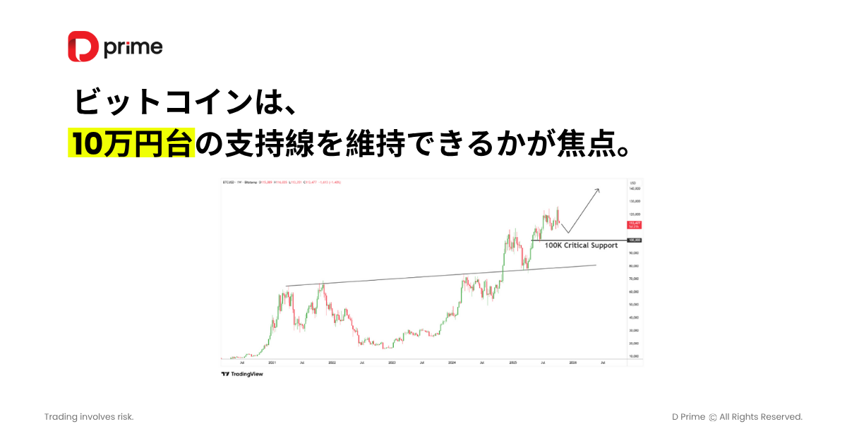 暴落で時価総額190円消失──次の反発はもう始まっているのか？